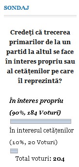 sondaj migrare primari