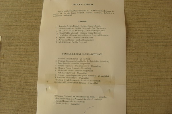 lista candidaturi definitive CL si Primaria BT