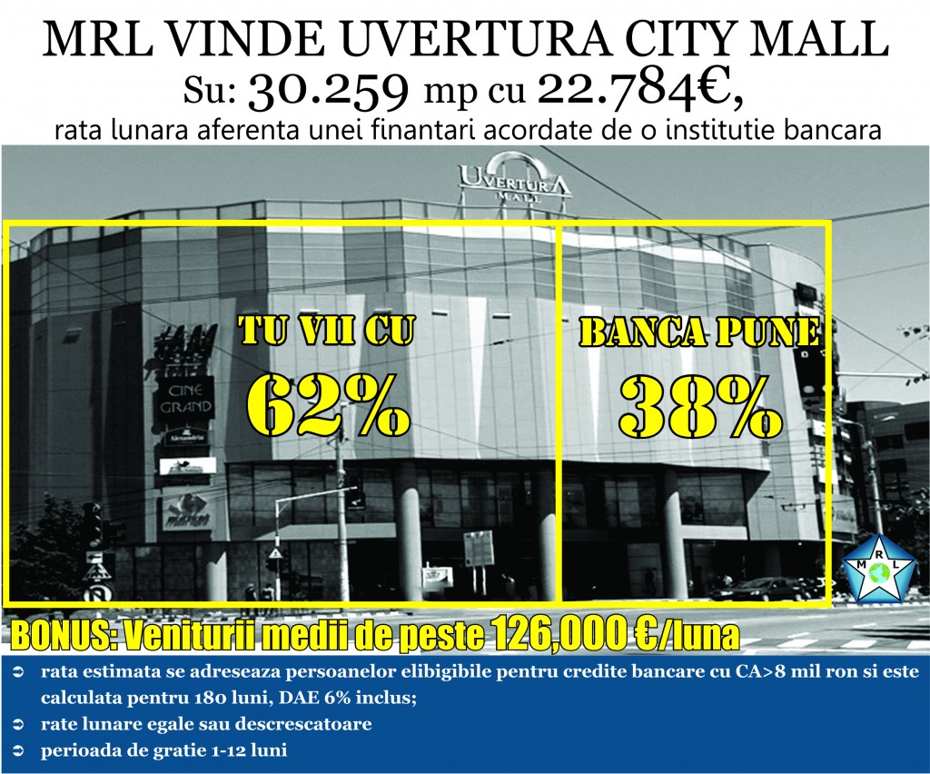 uvertura city mall, botosani, stiri, anunt